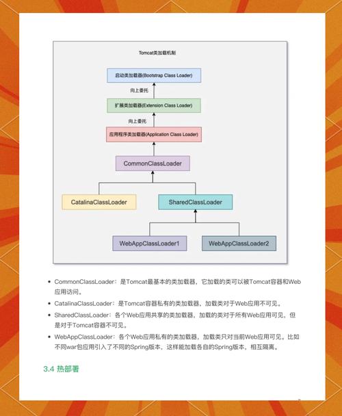 Java双亲委派模型如何影响类加载？