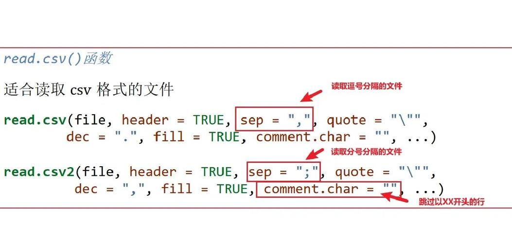 如何高效掌握读取properties文件的六种方法？收藏必备！