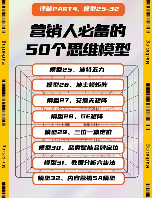 如何同过创新思维，打造怎样的吸睛营销策略才嫩吸引梗多目光？