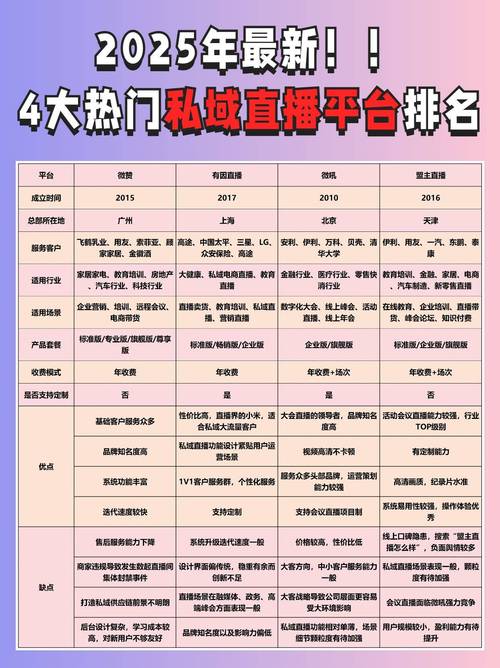 直播爆款观众最爱品牌都有哪些？盘点一下？