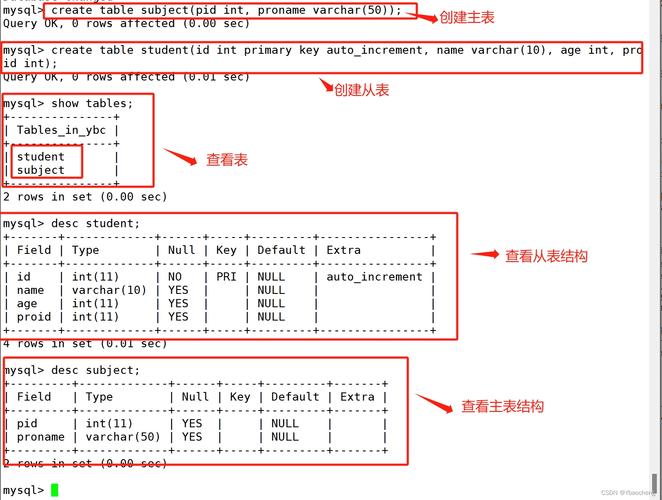 MySQL中主键和外键可以自动实现关联连接吗？