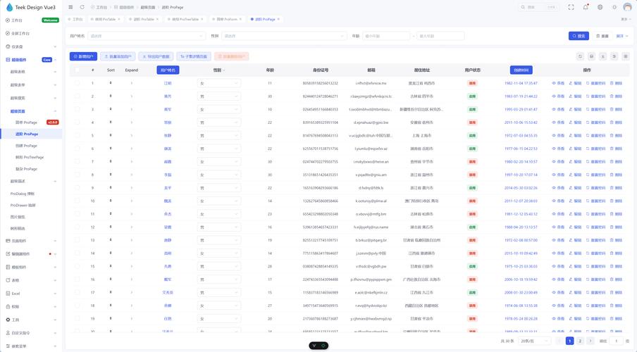 Vue ElementUI后台管理模板，如何改写为长尾关键词？