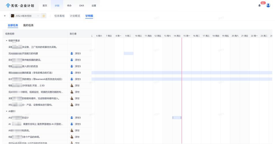 如何查询个人在gitee上的空间地址？