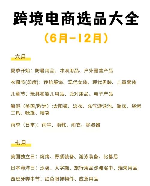 亚马逊节日选品策略全解析，有哪些技巧可以揭秘？