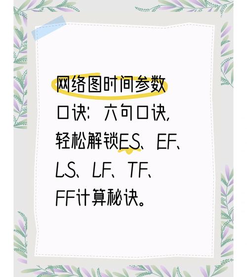 console.time和console.timeEnd如何组合使用来测量代码执行时间？