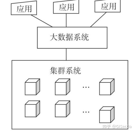 什么是构成基础地理空间数据库的核心要素之一？
