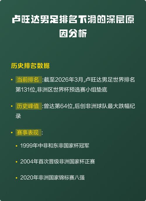 排名波动背后的深层原因究竟是什么？
