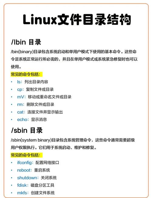 Linux里检查这些目录，是哪些具体操作导致需要检查？