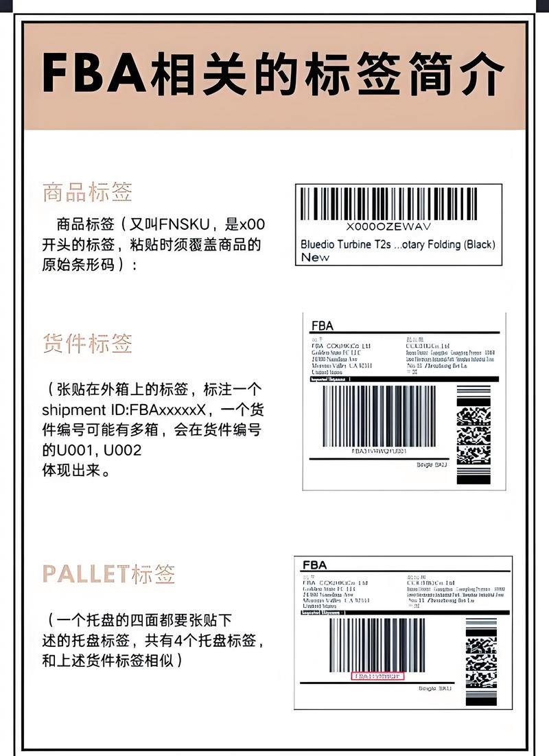 有没有什么FBA神器，能帮我把销量翻倍，成为商家必备利器？