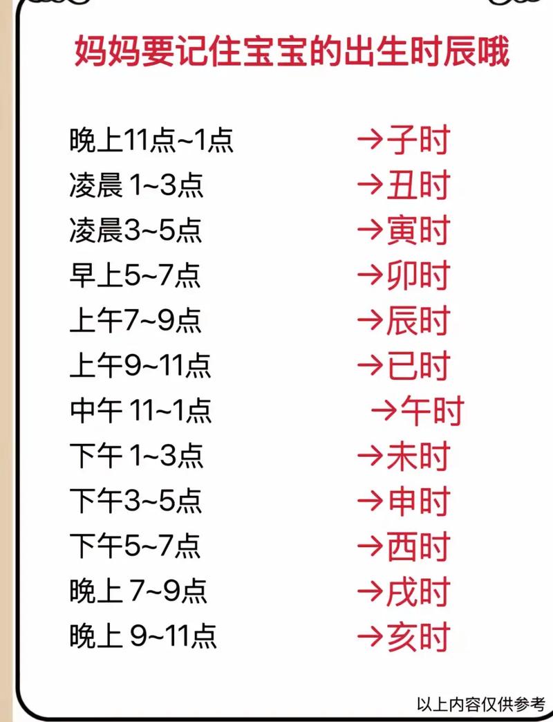 这13位时间戳究竟对应哪一天的具体时间呢？