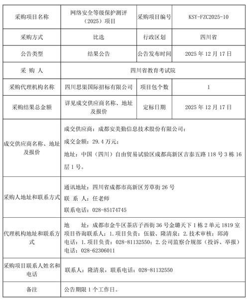 哪家中国网站建设公司技术、安全、售后综合评分最高？权威测评报告揭晓！