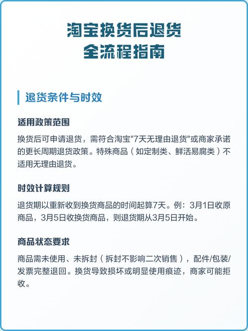 为什么退货可以不确认收货，换货流程能如此简单明了呢？