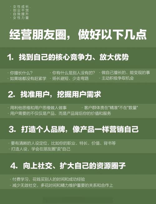 如何通过微信打造个人品牌与企业形象，确保在竞争激烈的市场中抢占先机？