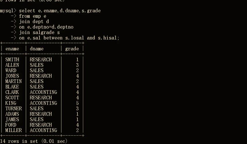 ASP.NET如何配置数据库连接及JSON数据转换方法有哪些？