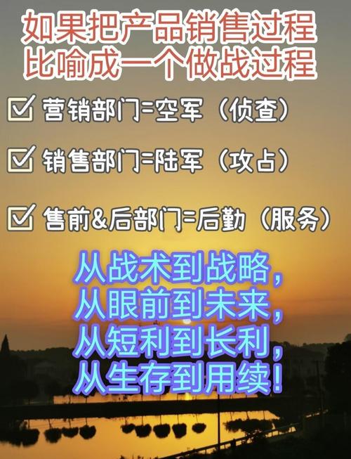 如何准确区分洽谈项目与推销产品的根本区别？