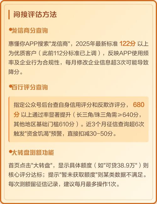 如何快速企业信誉度？