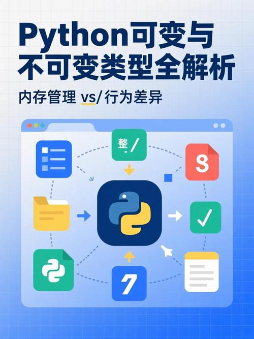 Python中如何区分可变类型和不可变类型及其引用？