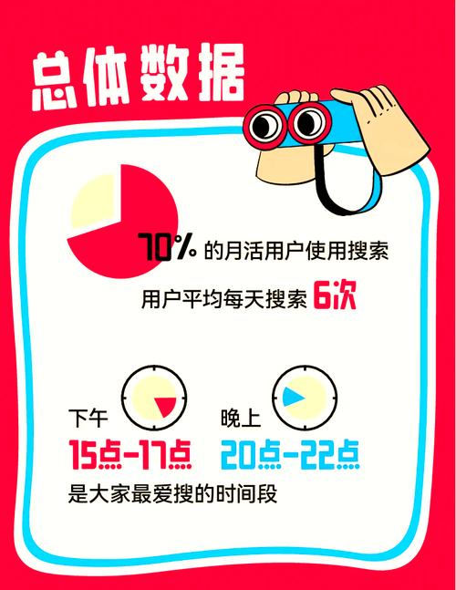 2024年百度全网知名排行榜背后的秘密究竟是什么？