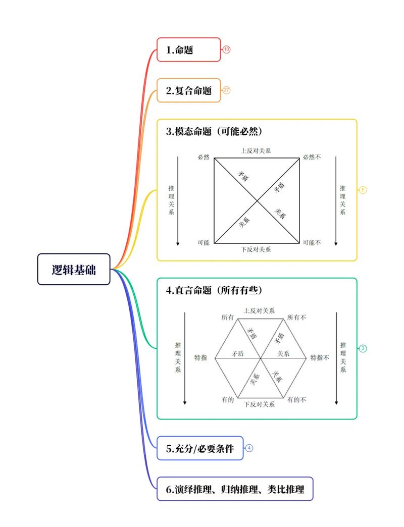 如何使用ONNX推理引擎解析推理模型？