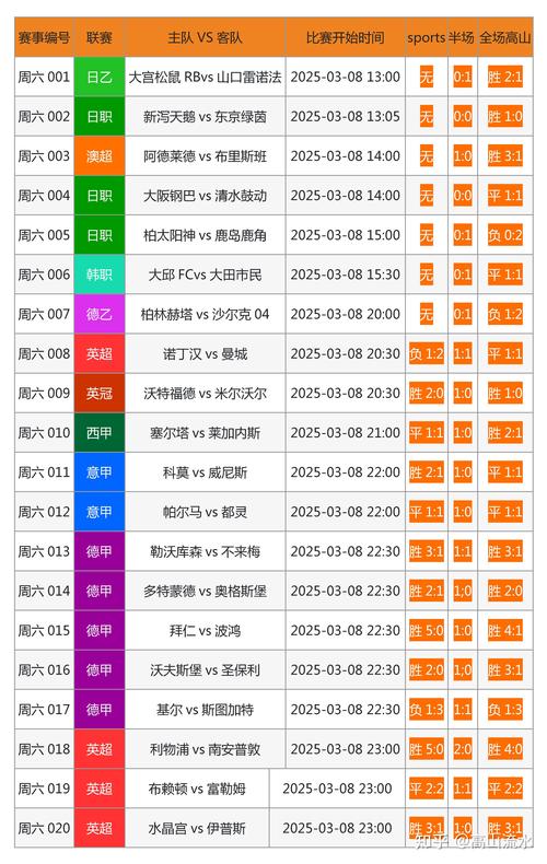 如何打造专业足球娱乐网站，全方位体育娱乐体验平台——足球娱乐网官网首页？