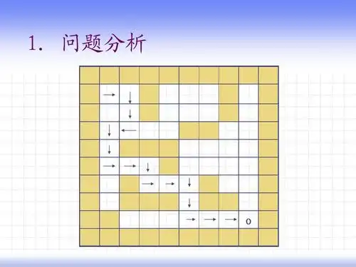 C语言中迷宫问题求解的数据结构实现方式有哪些？