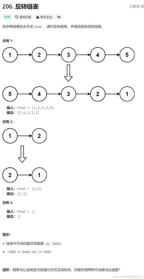 JavaScript尾递归如何实现及其应用场景有哪些？