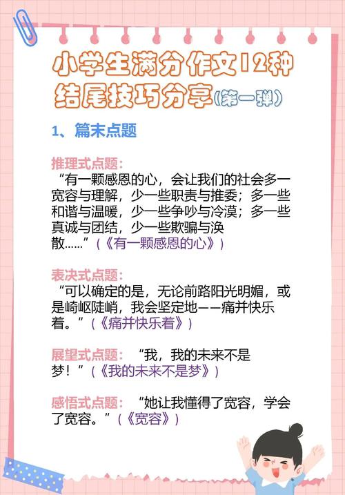 如何运用策略与技巧，将标准格式下的主页图片创意展示成长尾关键词？