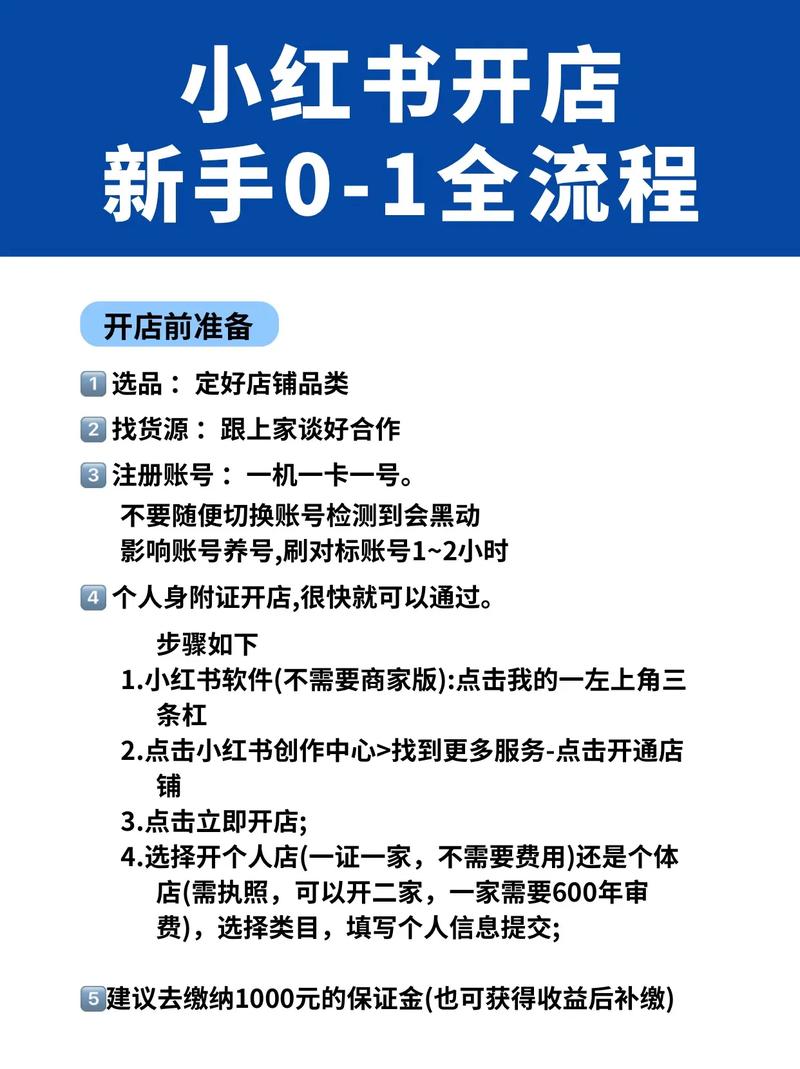 如何轻松三步开店，借助爆款实现淘宝店铺成功？