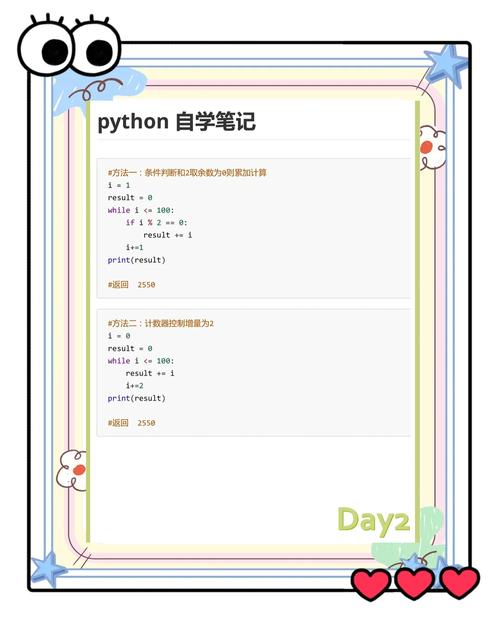 Python如何记录数据分析与挖掘的详细笔记？