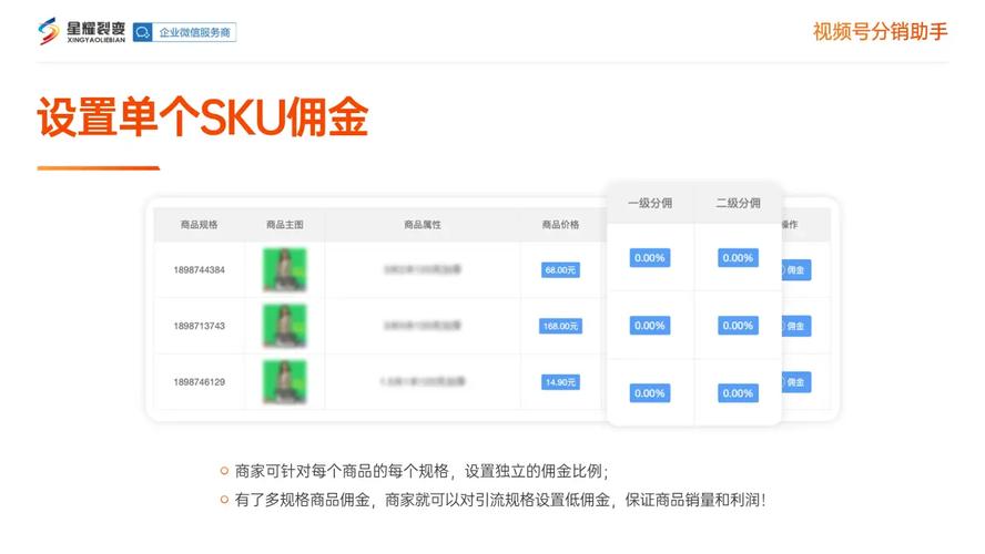 微信分销佣金如何轻松变现，实现赚钱无忧？