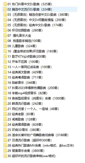如何在线聆听百首经典金曲，尽享音乐的无穷魅力？