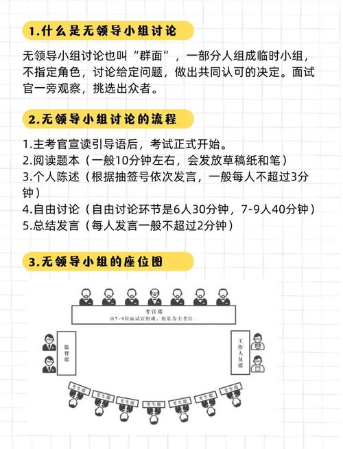 面试官：如何区分 @Configuration 和 @Component 的具体应用场景？