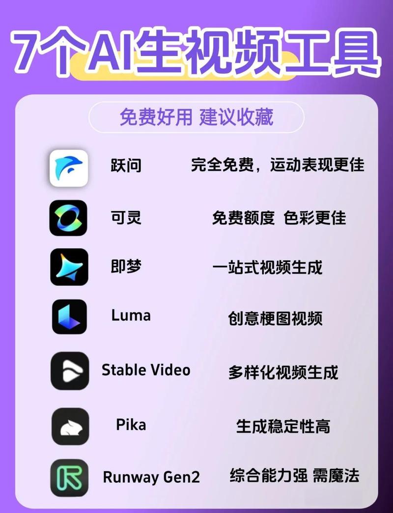 超强AI视频超分技术，能否让所有视频都变高清？