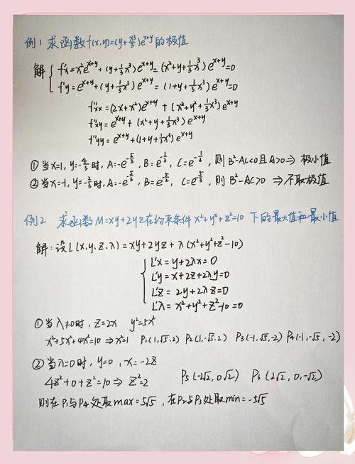 TensorFlow中如何实现多元函数极值求解的实例分析？