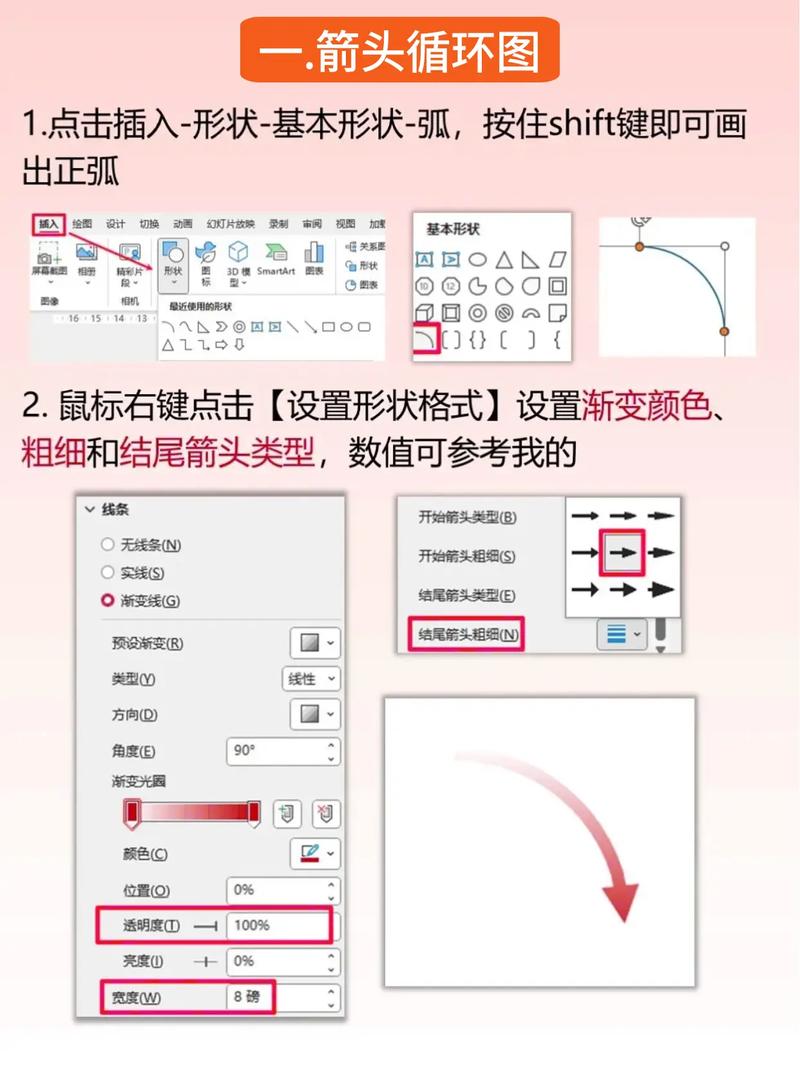 微信小程序中Animation动画执行过程是怎样的细节原理？