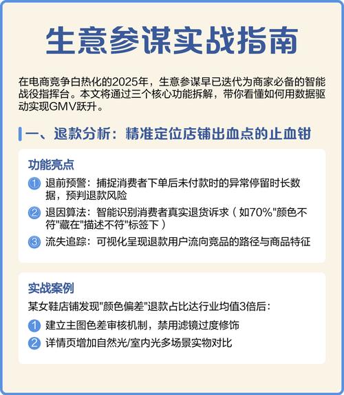 生意参谋如何通过数据驱动实现运营升级之道？