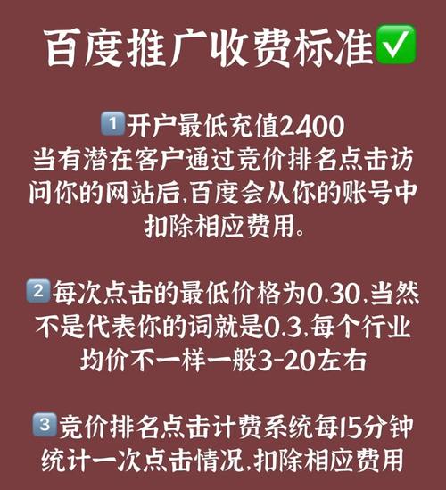 百度推广费用具体是多少，一问便知吗？