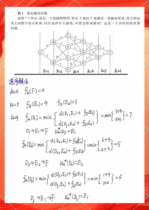 Java期末课程设计如何改写为长尾词推荐最短路径算法？