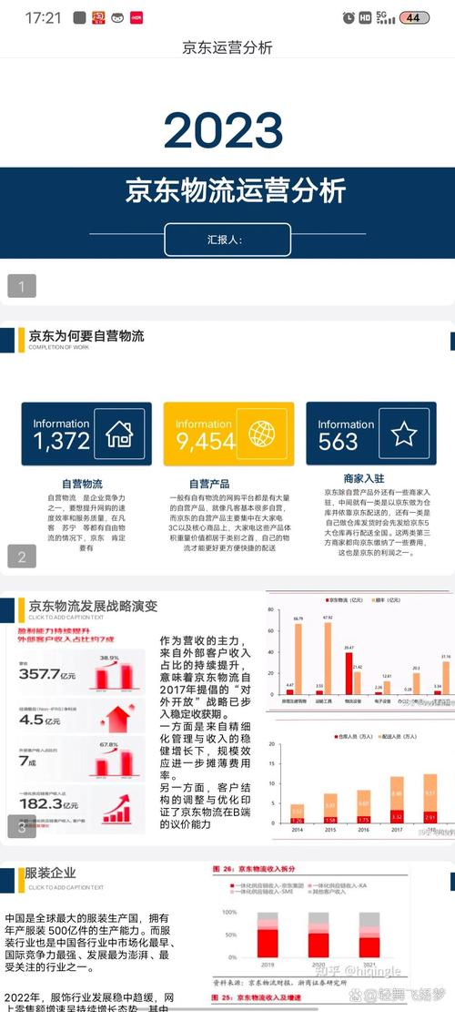 如何精准定位并深入分析京东的潜在竞争对手？