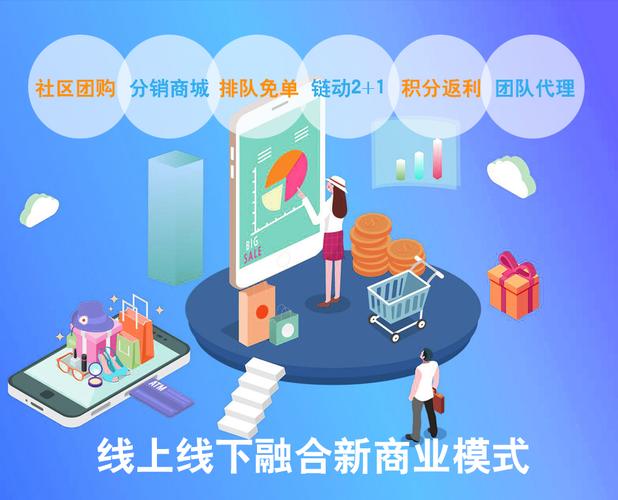 社交电商新趋势下如何巧妙将社交元素融入购物体验,实现双赢?
