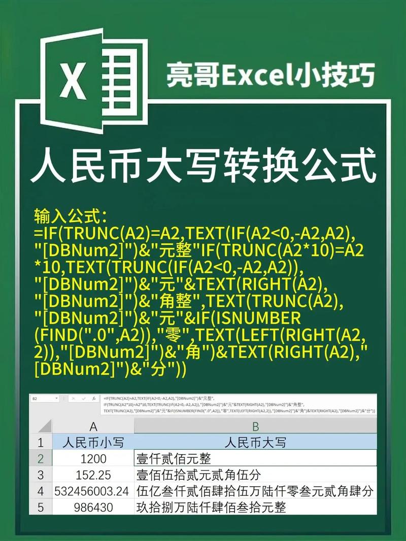 如何用PHP编写将人民币小写金额转换为大写的函数？
