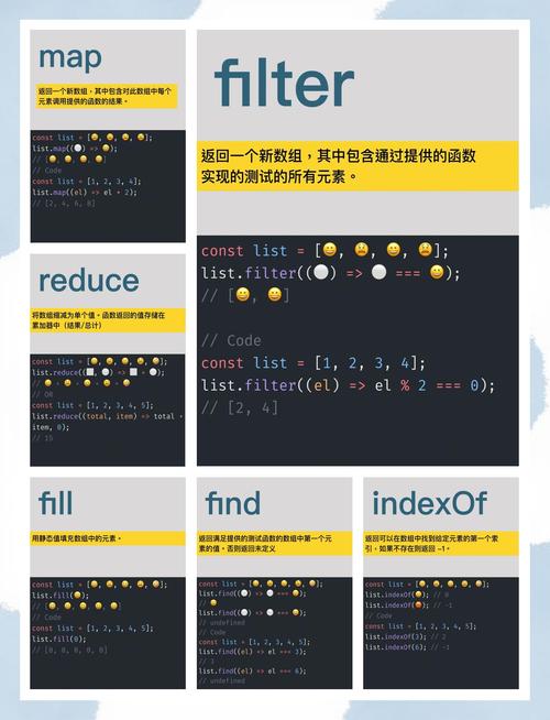 JavaScript究竟是在哪种编程语言的基础上运行的？