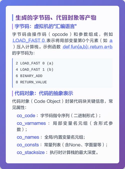 Python编译过程和执行原理如何浅析？