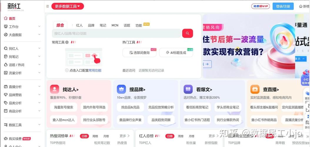 Moz工具失效了怎么办？上有哪些靠谱的SEO替代神器推荐？