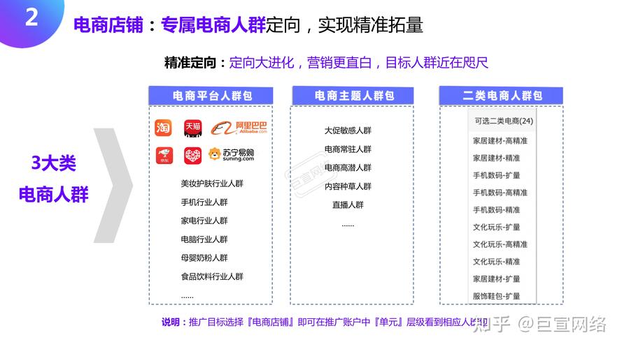 百度信息流广告的三大流量类型究竟有何独特魅力？