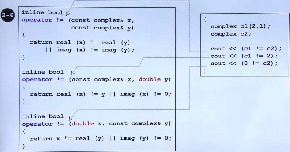 成员函数能否进行重载操作？