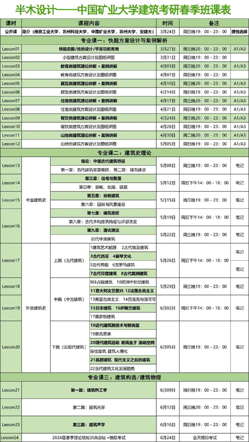 矿业大学数据库学课程包含哪些具体内容？