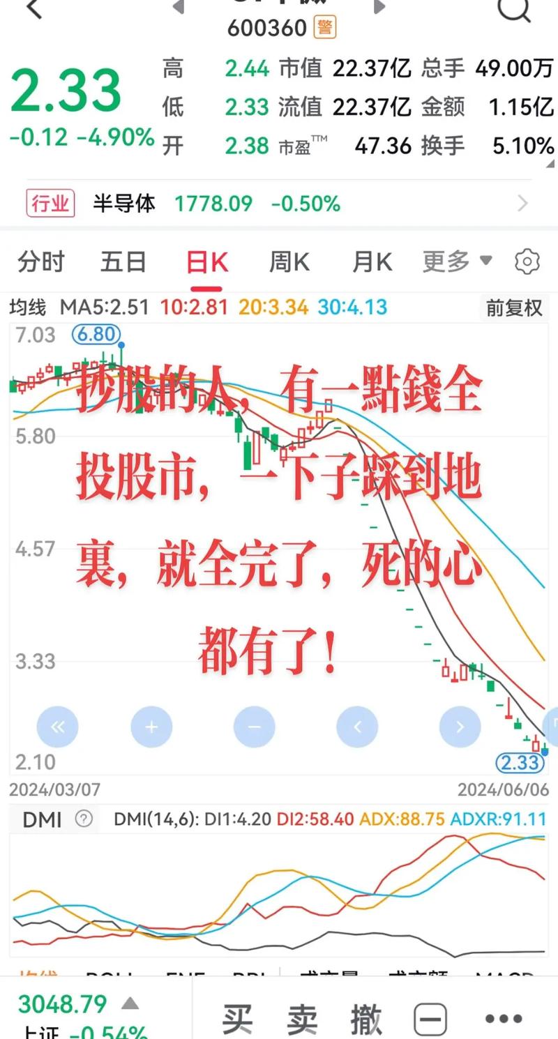百度盘跌034引发市场震荡，投资者是否应警惕风险动向？