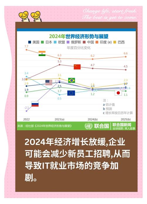 2024年下半年SEO新趋势来袭，你准备好迎接挑战了吗？