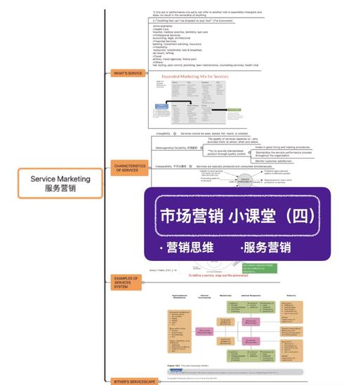 百度网络营销中心具体负责哪些网络营销服务与策略制定？